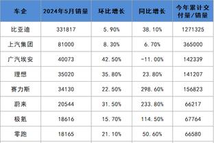 必威西盟体育如何登入截图4